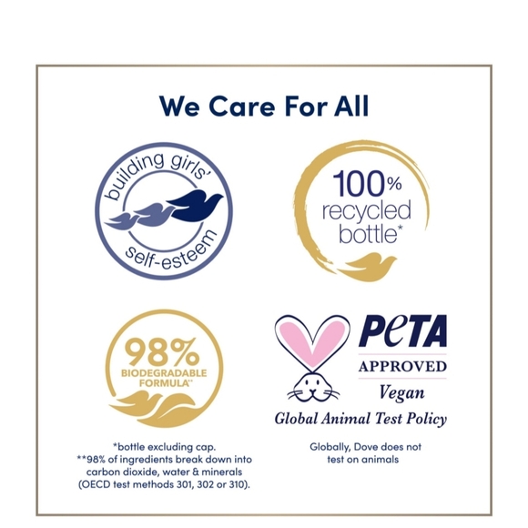 Dove Deep Moisture Renewing Body Wash 30.6 fl oz 2 pk - Picture 5 of 5